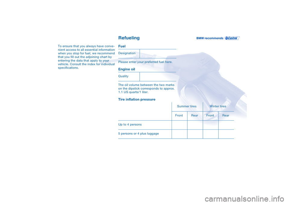 BMW 325CI COUPE 2004 E46 Owners Manual Refueling
To ensure that you always have conve-
nient access to all essential information 
when you stop for fuel, we recommend 
that you fill out the adjoining chart by 
entering the data that apply 