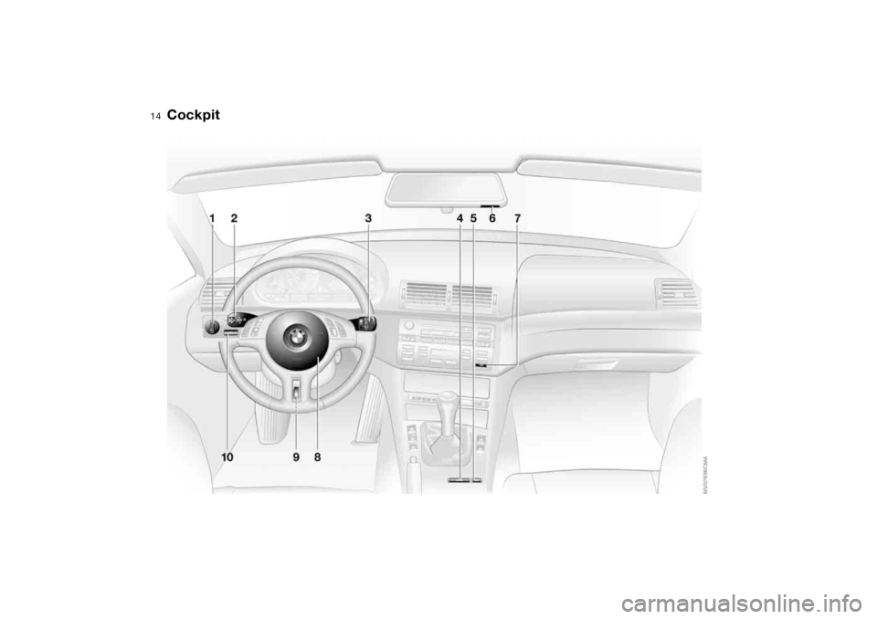 BMW 325CI CONVERTIBLE 2004 E46 Owners Manual  
14
 
Cockpit 
