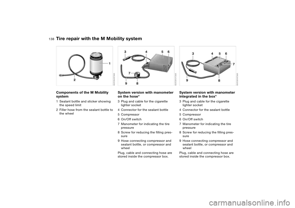 BMW M3 COUPE 2006 E46 Owners Manual 138
Components of the M Mobility 
system1Sealant bottle and sticker showing 
the speed limit
2Filler hose from the sealant bottle to 
the wheel
System version with manometer 
on the hose*3Plug and cab