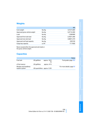 Page 241