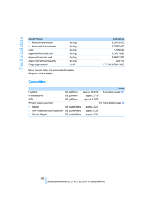 Page 244