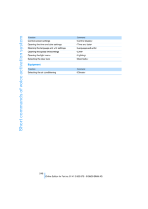Page 250