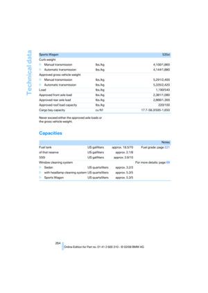 Page 266