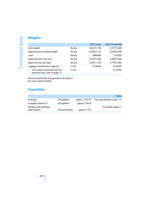 Page 228