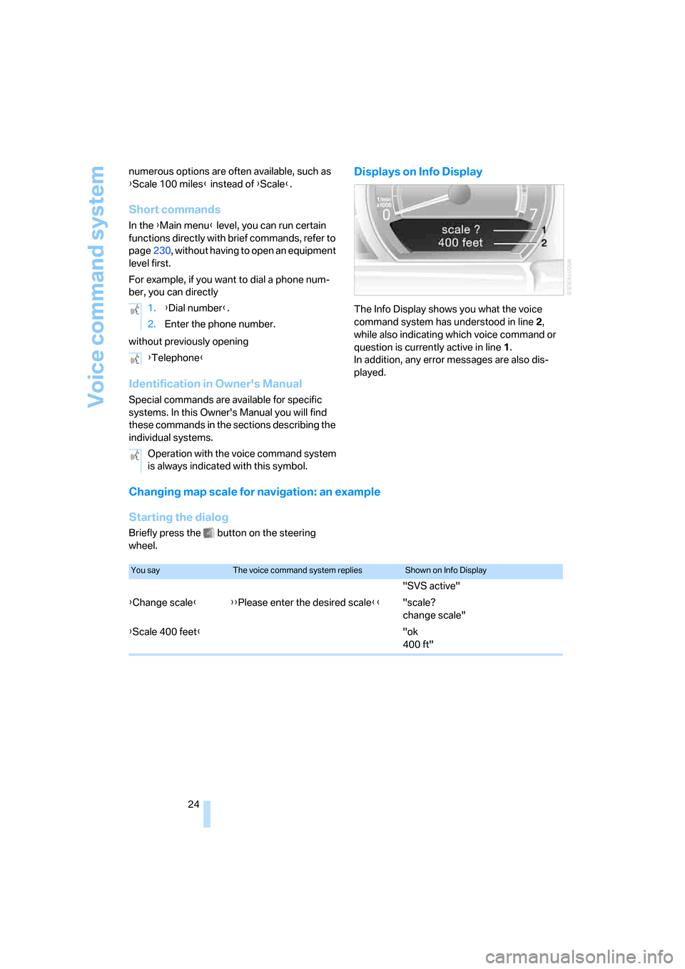BMW 750I 2008 E65 Owners Manual Voice command system
24 numerous options are often available, such as
{Scale 100 miles} instead of {Scale}.
Short commands
In the {Main menu} level, you can run certain
functions directly with brief BMW 750I 2008 E65 Owners Manual Voice command system
24 numerous options are often available, such as
{Scale 100 miles} instead of {Scale}.
Short commands
In the {Main menu} level, you can run certain
functions directly with brief