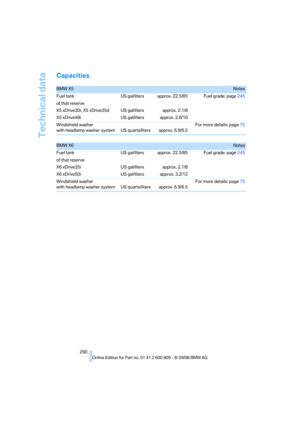 Page 292