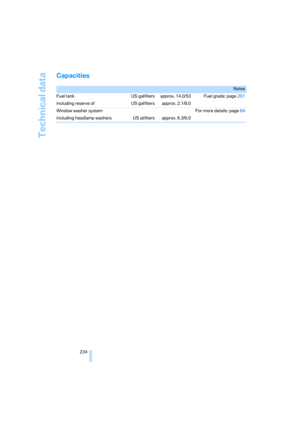Page 236