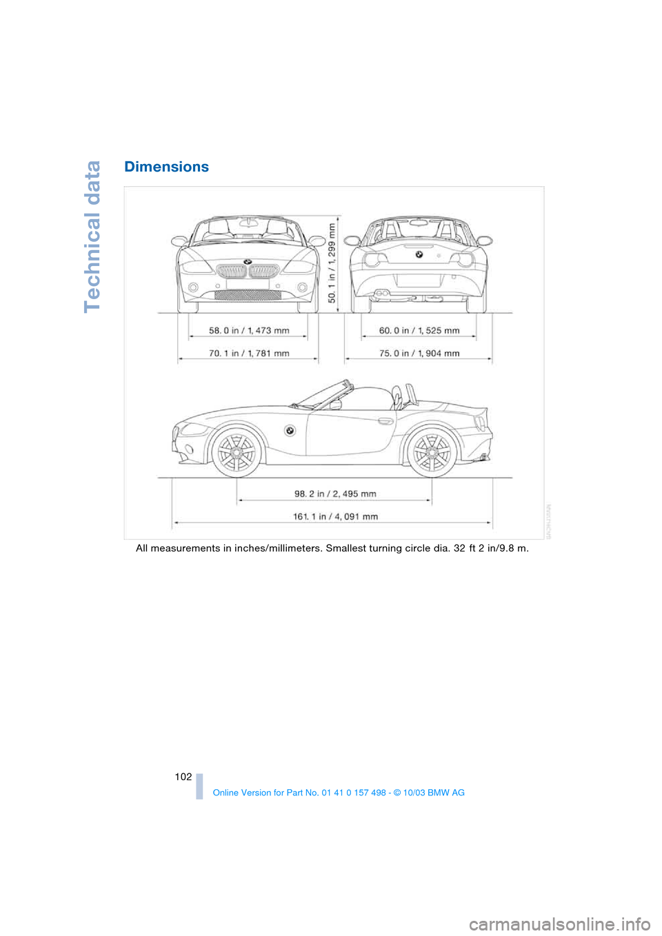 BMW Z4 ROADSTER 3.0I 2004 E85 Owners Manual Technical data
102
Dimensions 
All measurements in inches/millimeters. Smallest turning circle dia. 32  ft 2 in/9.8 m. 