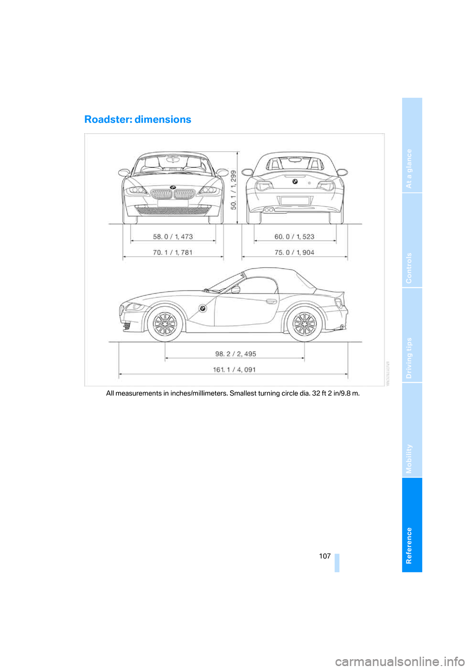 BMW Z4 ROADSTER 2006 E85 Owners Manual Reference
At a glance
Controls
Driving tips
Mobility
 107
Roadster: dimensions
All measurements in inches/millimeters. Smallest turning circle dia. 32 ft 2 in/9.8 m. 