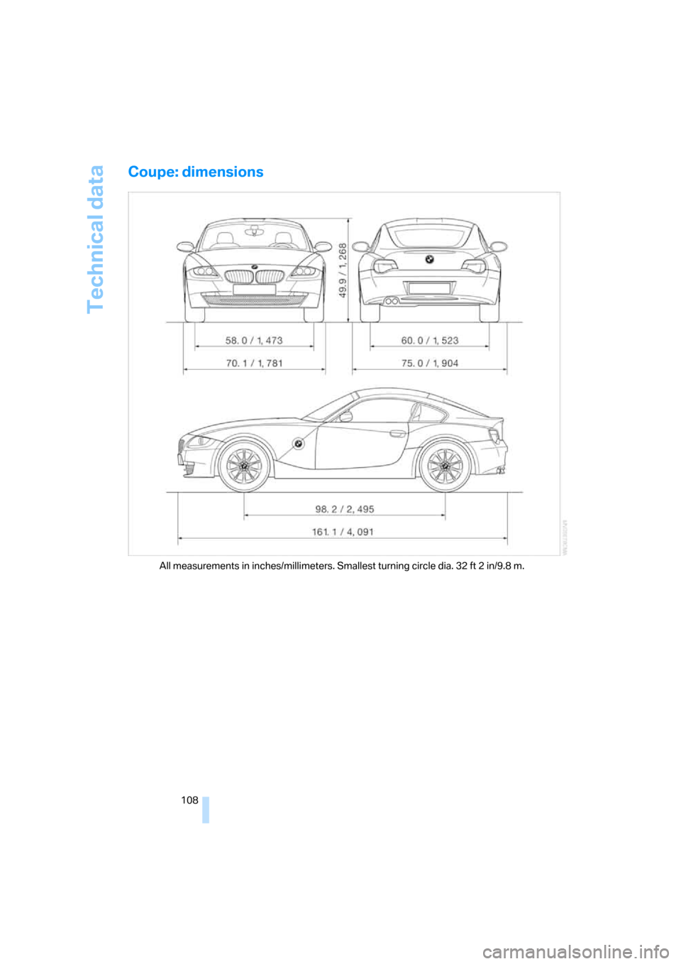 BMW Z4 ROADSTER 2006 E85 Owners Manual Technical data
108
Coupe: dimensions
All measurements in inches/millimeters. Smallest turning circle dia. 32 ft 2 in/9.8 m. 