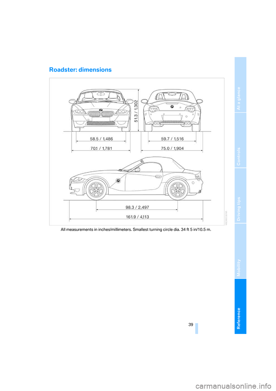 BMW Z4M COUPE 2007 E86 Owners Manual Reference
At a glance
Controls
Driving tips
Mobility
 39
Roadster: dimensions
All measurements in inches/millimeters. Smallest turning circle dia. 34 ft 5 in/10.5 m.
ba5.book  Seite 39  Mittwoch, 28. 