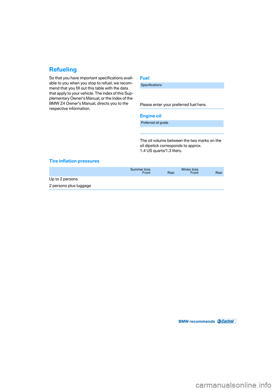 BMW Z4M COUPE 2007 E86 Owners Manual Refueling
So that you have important specifications avail-
able to you when you stop to refuel, we recom-
mend that you fill out this table with the data 
that apply to your vehicle. The index of this