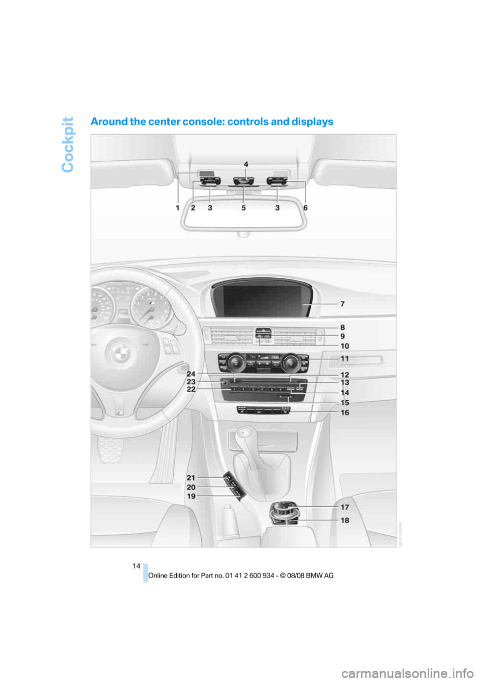BMW M3 SEDAN 2009 E90 Owners Manual Cockpit
14
Around the center console: controls and displays
ba8_E90M3_cic.book  Seite 14  Dienstag, 19. August 2008  11:51 11 