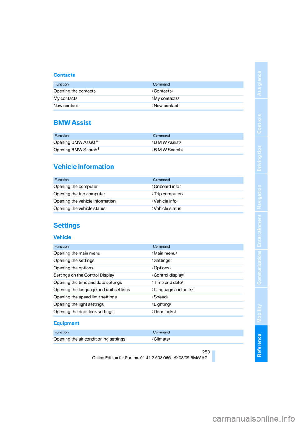 BMW M3 SEDAN 2010 E90 Owners Manual Reference 253
At a glance
Controls
Driving tips
Communications
Navigation
Entertainment
Mobility
Contacts
BMW Assist
Vehicle information
Settings
Vehicle
Equipment
FunctionCommand
Opening the contacts
