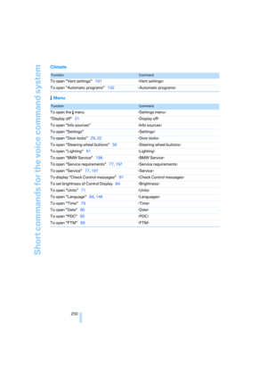 Page 252