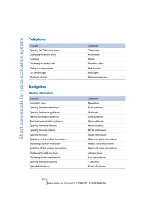 Page 261