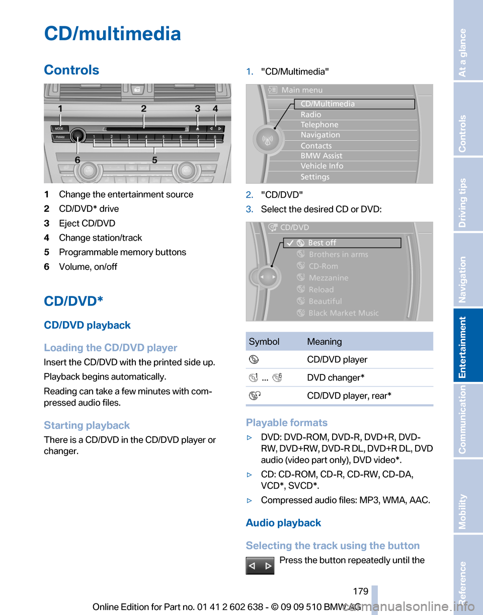 BMW 760I 2010 F01 Owners Manual 