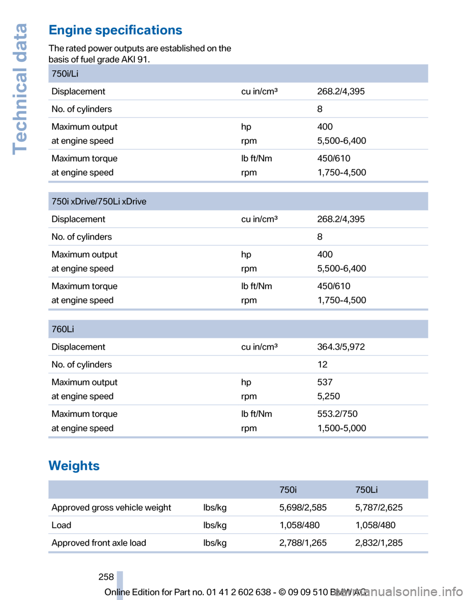 BMW 760I 2010 F01 Owners Manual 