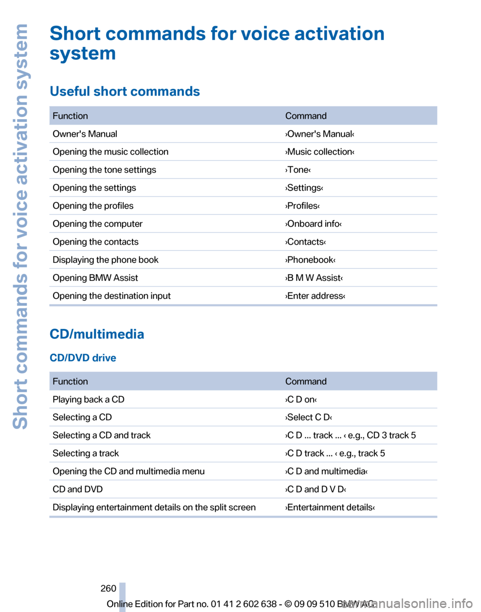 BMW 760I 2010 F01 Owners Manual 