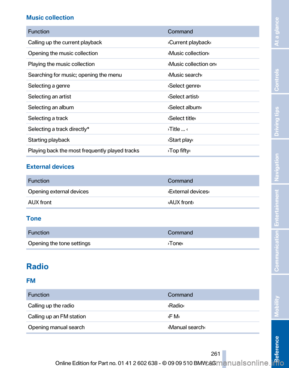BMW 760I 2010 F01 Owners Manual 