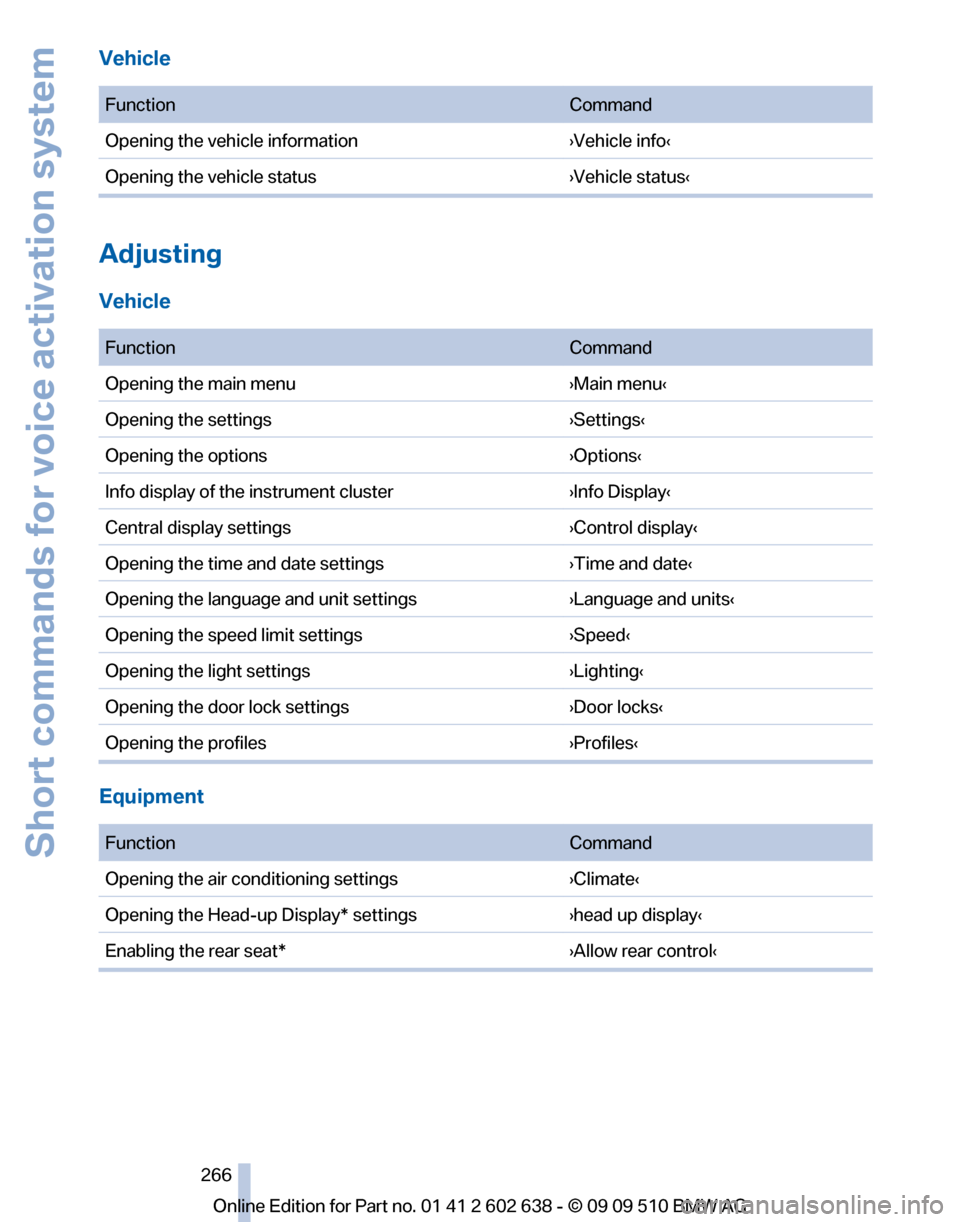 BMW 760I 2010 F01 Owners Manual 