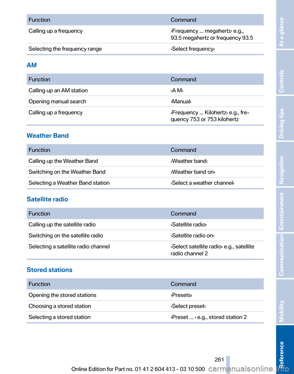 BMW 550I GT 2010 F07 Owners Manual 