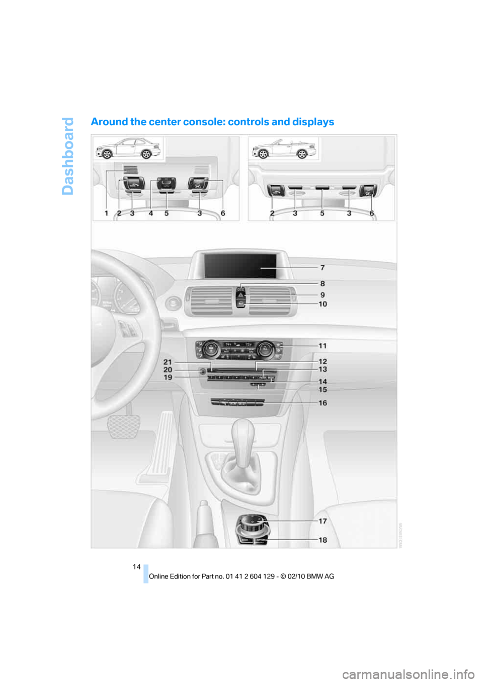 BMW 128I COUPE 2011 E82 Owners Manual Dashboard
14
Around the center console: controls and displays 