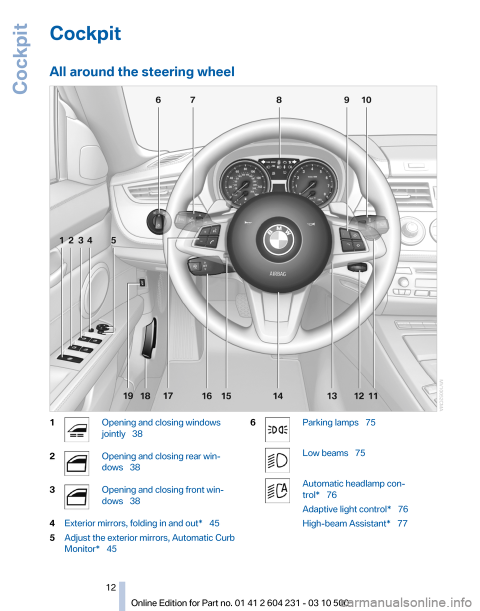 BMW Z4 2011 E89 Owners Manual 