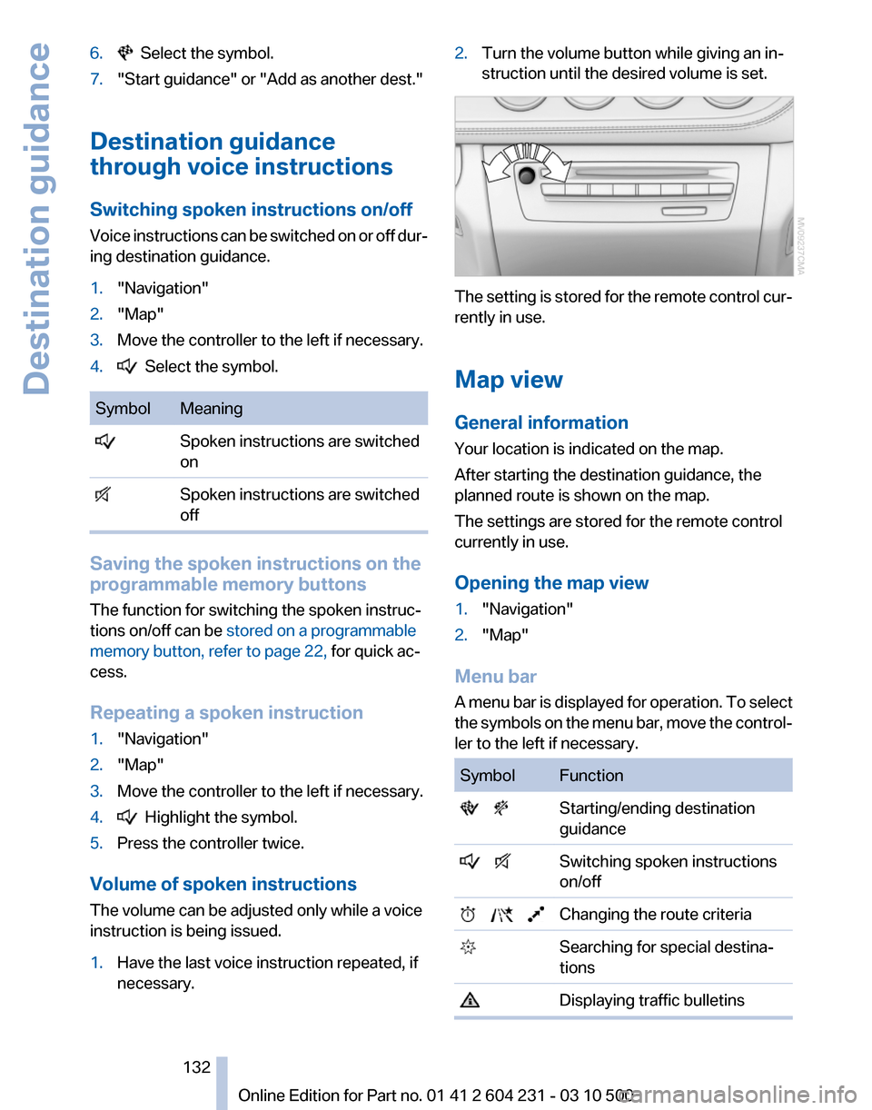 BMW Z4 2011 E89 Owners Manual 