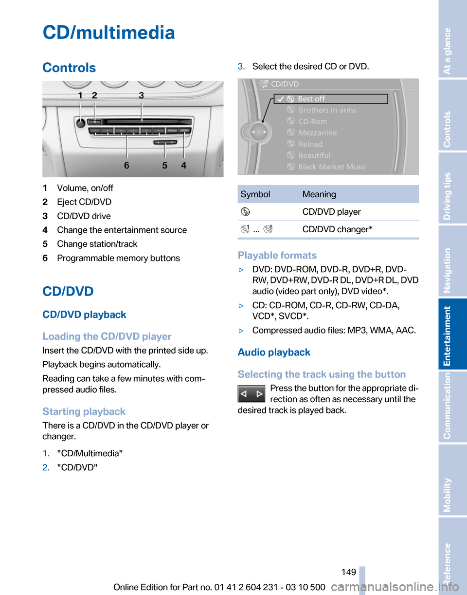 BMW Z4 2011 E89 Owners Manual 