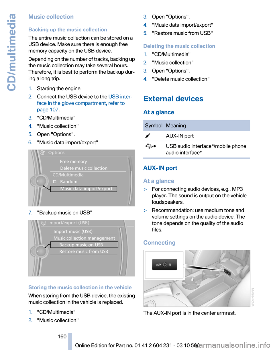 BMW Z4 2011 E89 Owners Manual 