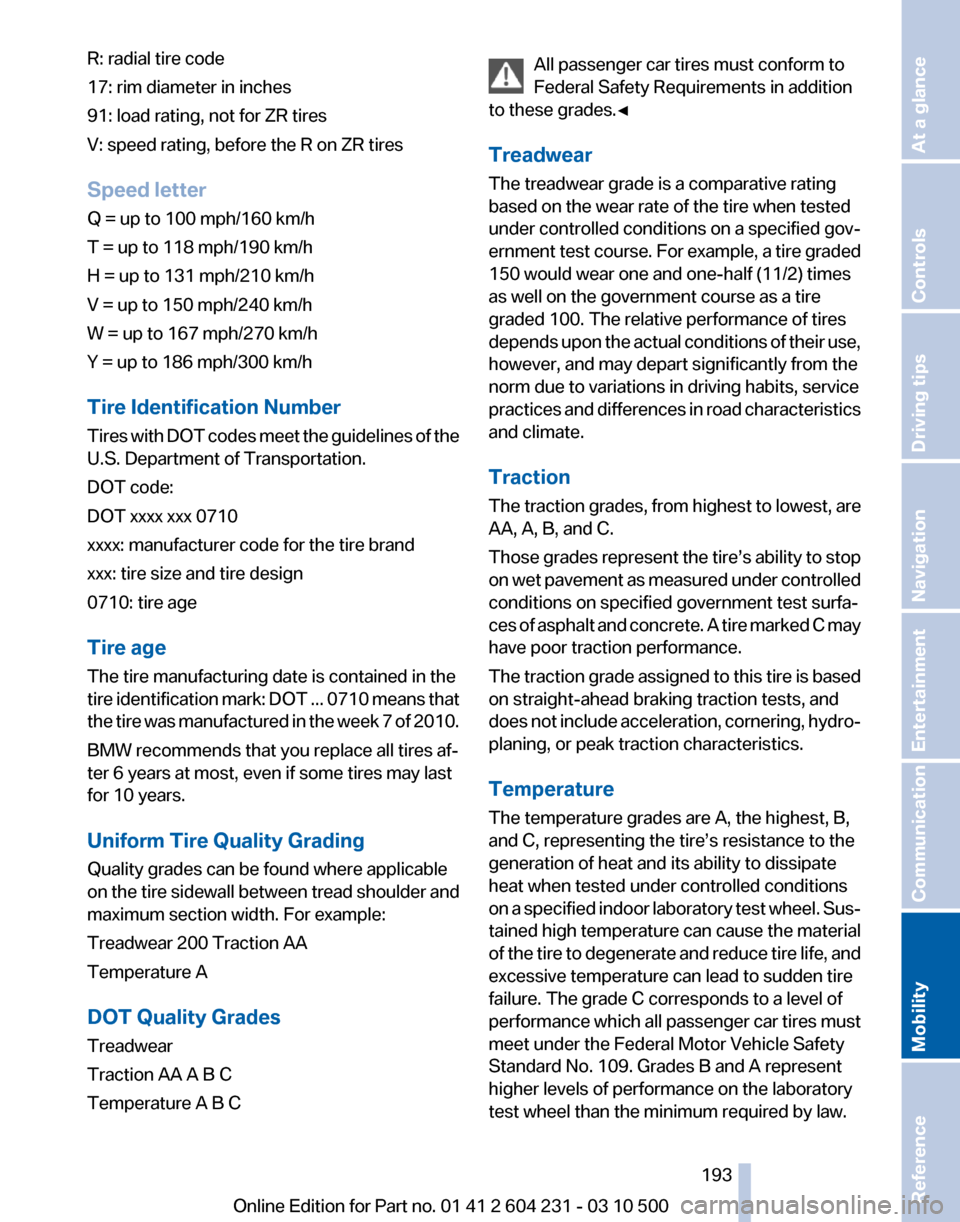 BMW Z4 2011 E89 Owners Manual 