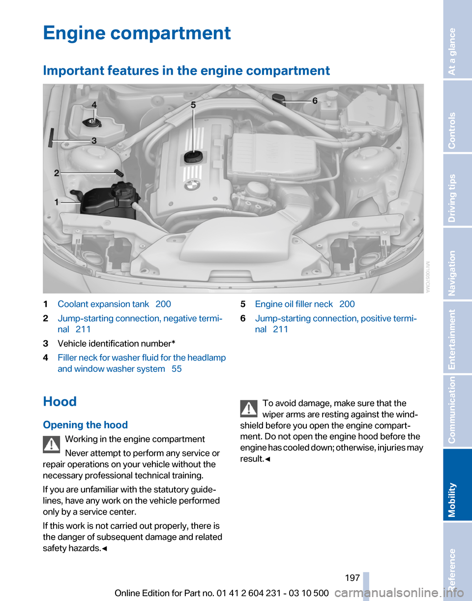 BMW Z4 2011 E89 Owners Manual 