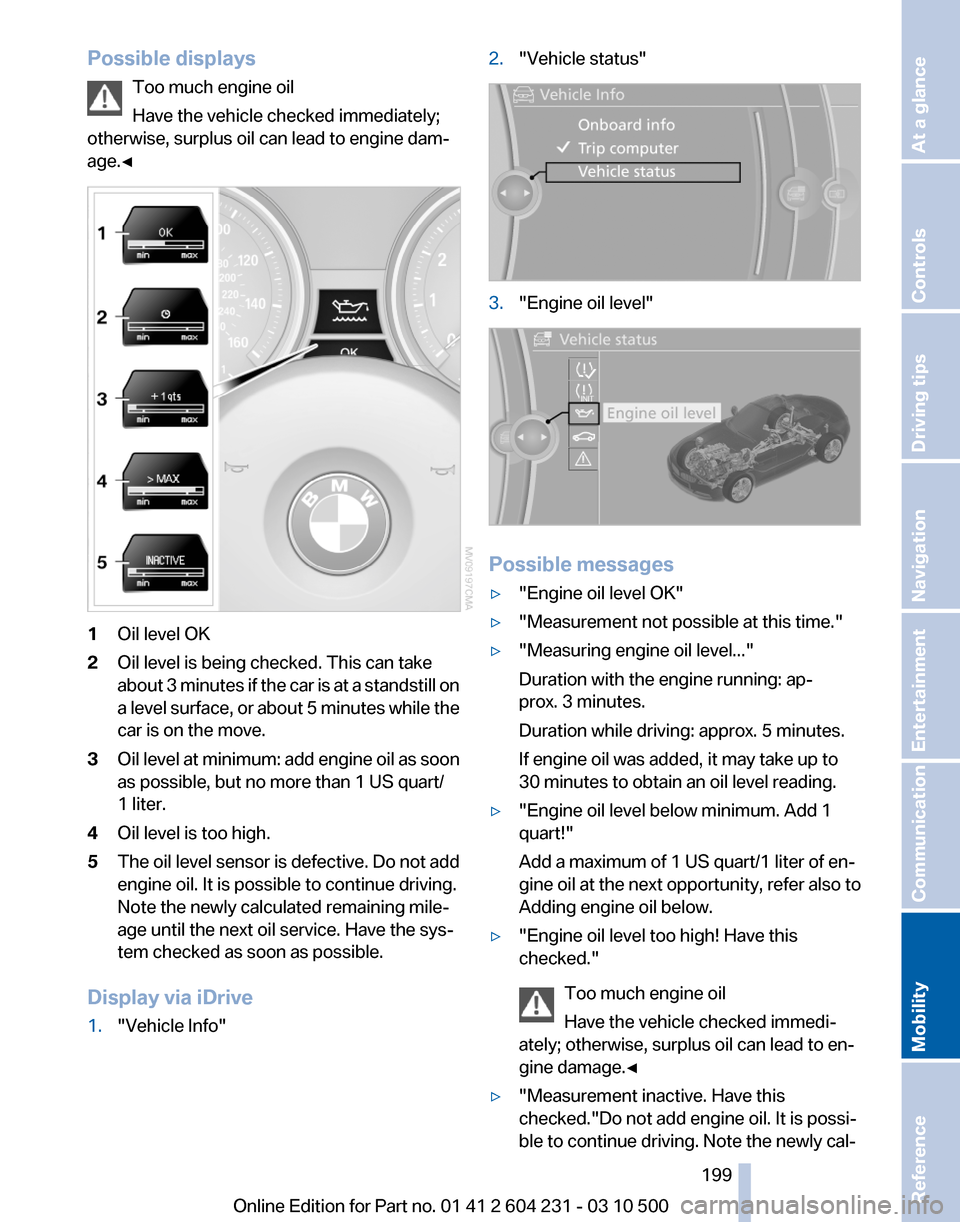BMW Z4 2011 E89 Owners Manual 