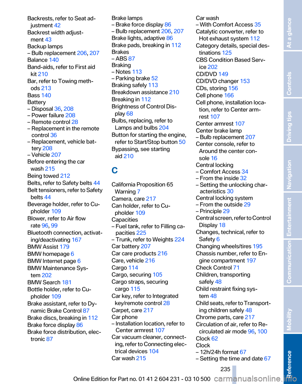 BMW Z4 2011 E89 Owners Manual 