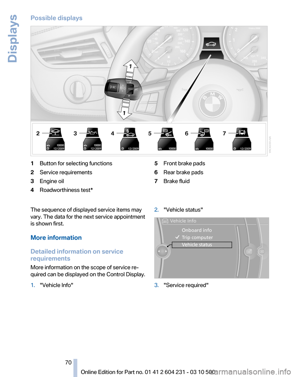 BMW Z4 2011 E89 Owners Manual 