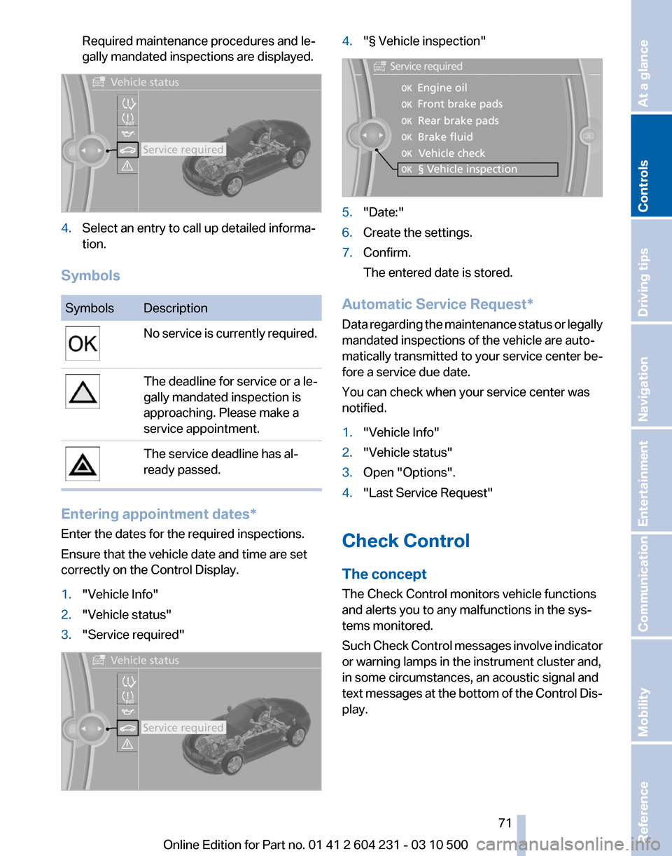 BMW Z4 2011 E89 Owners Manual 