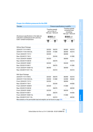 Page 213