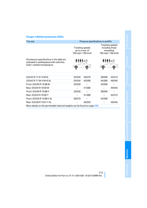Page 215