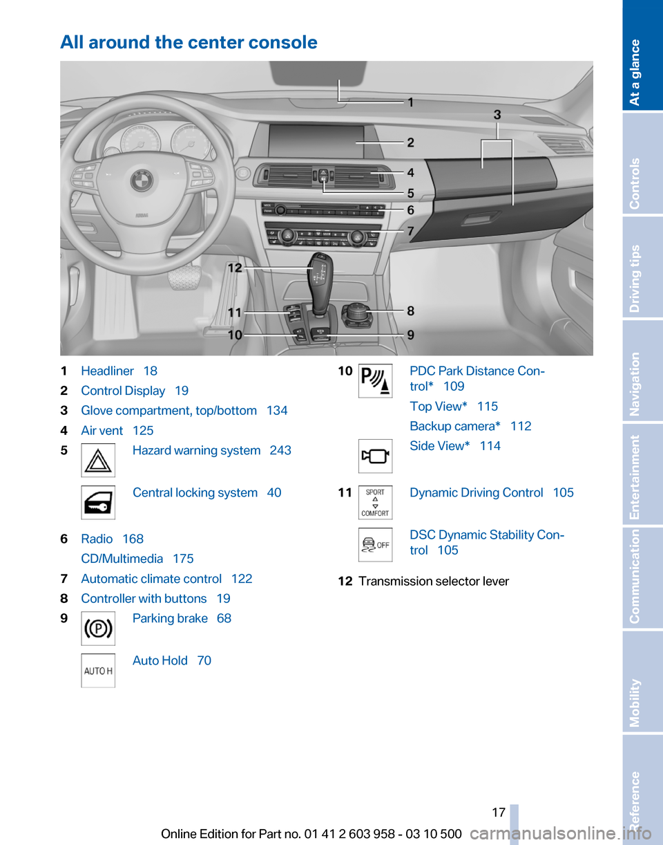 BMW ACTIVE HYBRID 7 2011 F04 Owners Manual 