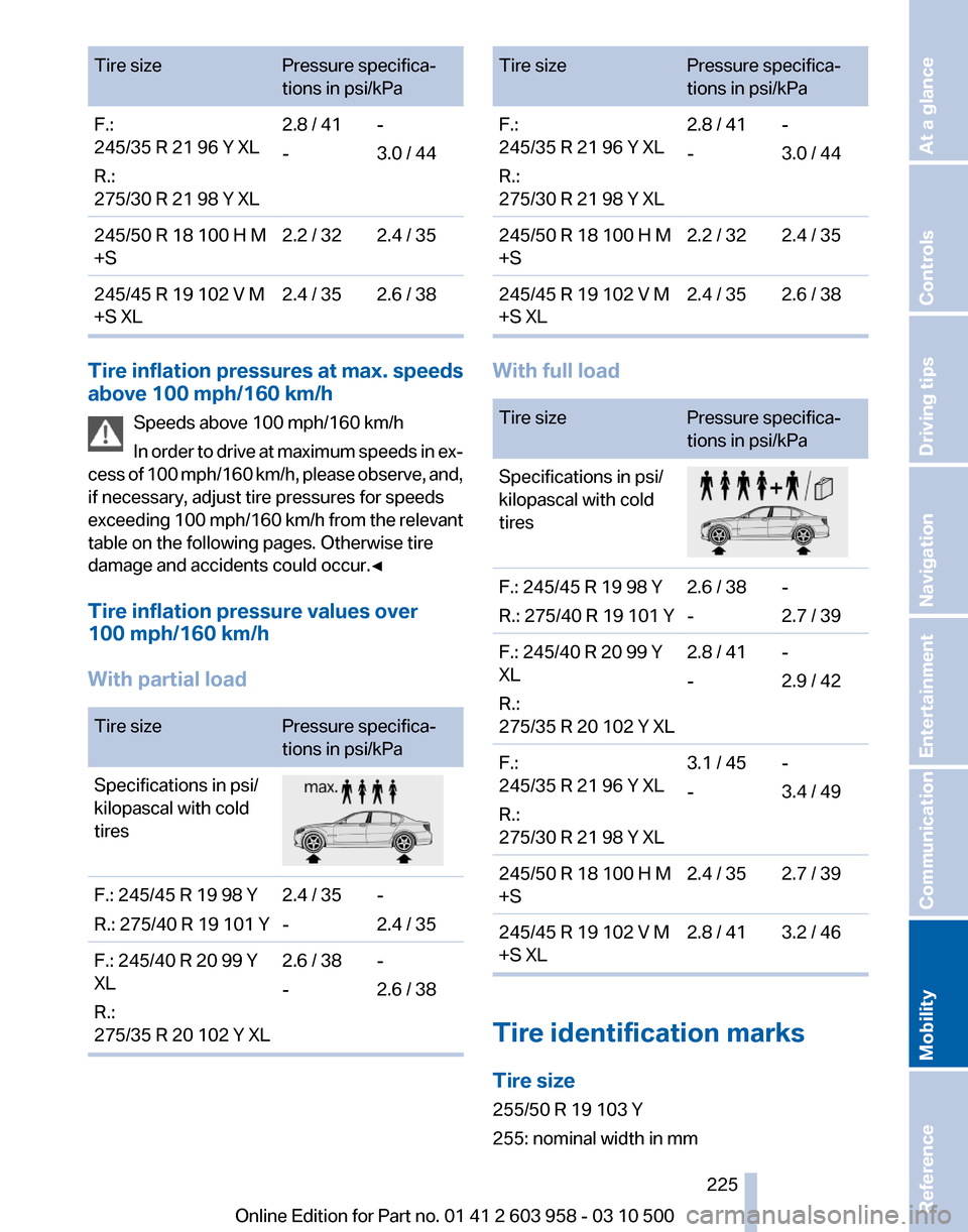 BMW ACTIVE HYBRID 7 2011 F04 Owners Manual 
