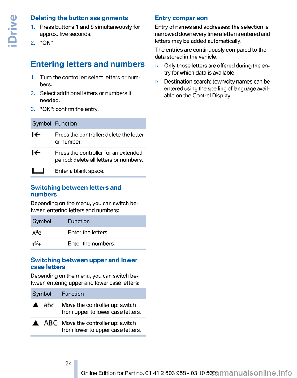 BMW ACTIVE HYBRID 7 2011 F04 Owners Manual 