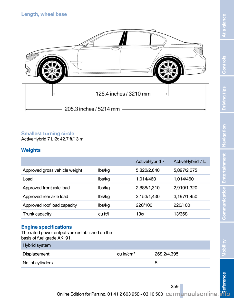 BMW ACTIVE HYBRID 7 2011 F04 Owners Manual 