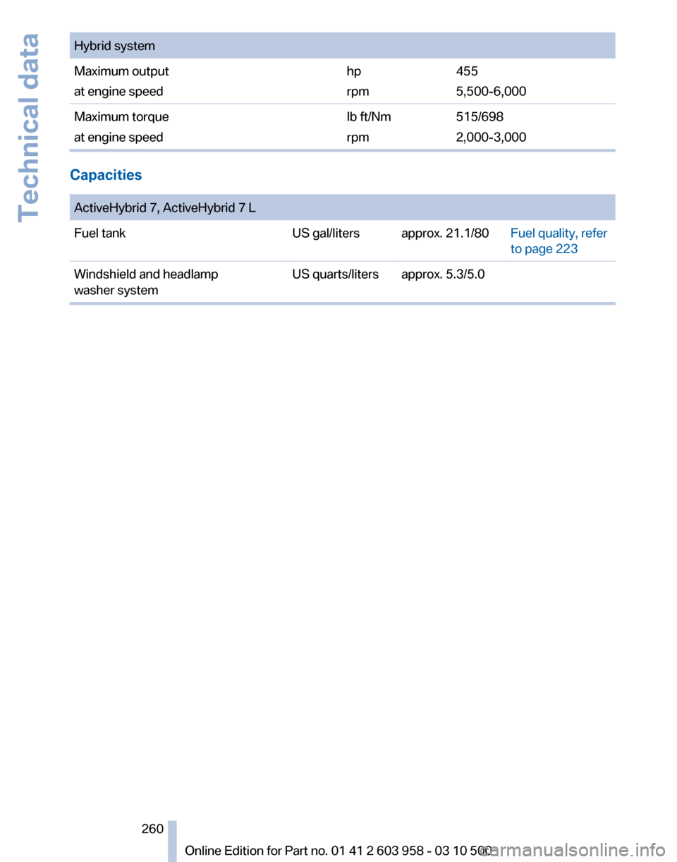 BMW ACTIVE HYBRID 7 2011 F04 Owners Manual 
