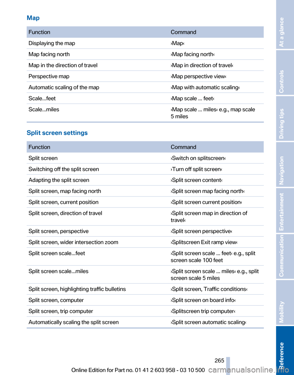 BMW ACTIVE HYBRID 7 2011 F04 Owners Manual 
