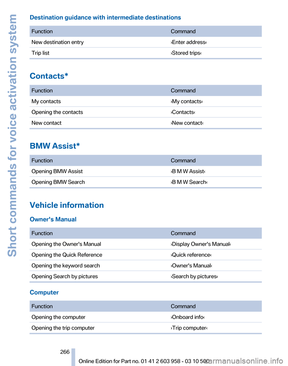 BMW ACTIVE HYBRID 7 2011 F04 Owners Manual 