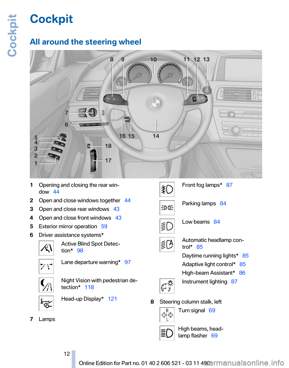 BMW 650I 2012 F12 Owners Manual Cockpit
All around the steering wheel
1
Opening and closing the rear win‐
dow  44
2 Open and close windows together   44
3 Open and close rear windows  43
4 Open and close front windows