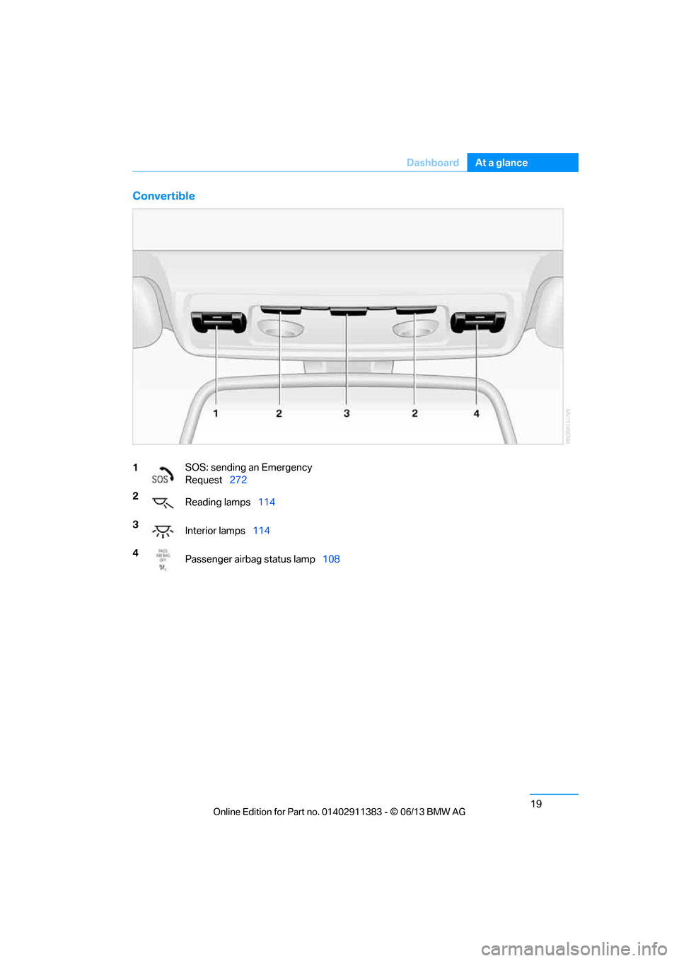 BMW 3 SERIES COUPE 2013 E92 Owners Manual 19
Dashboard
At a glance
Convertible
1
SOS: sending an Emergency 
Request
272
2 Reading lamps 114
3 Interior lamps 114
4 Passenger airbag status lamp 108

00320051004F004C00510048000300280047004C00570
