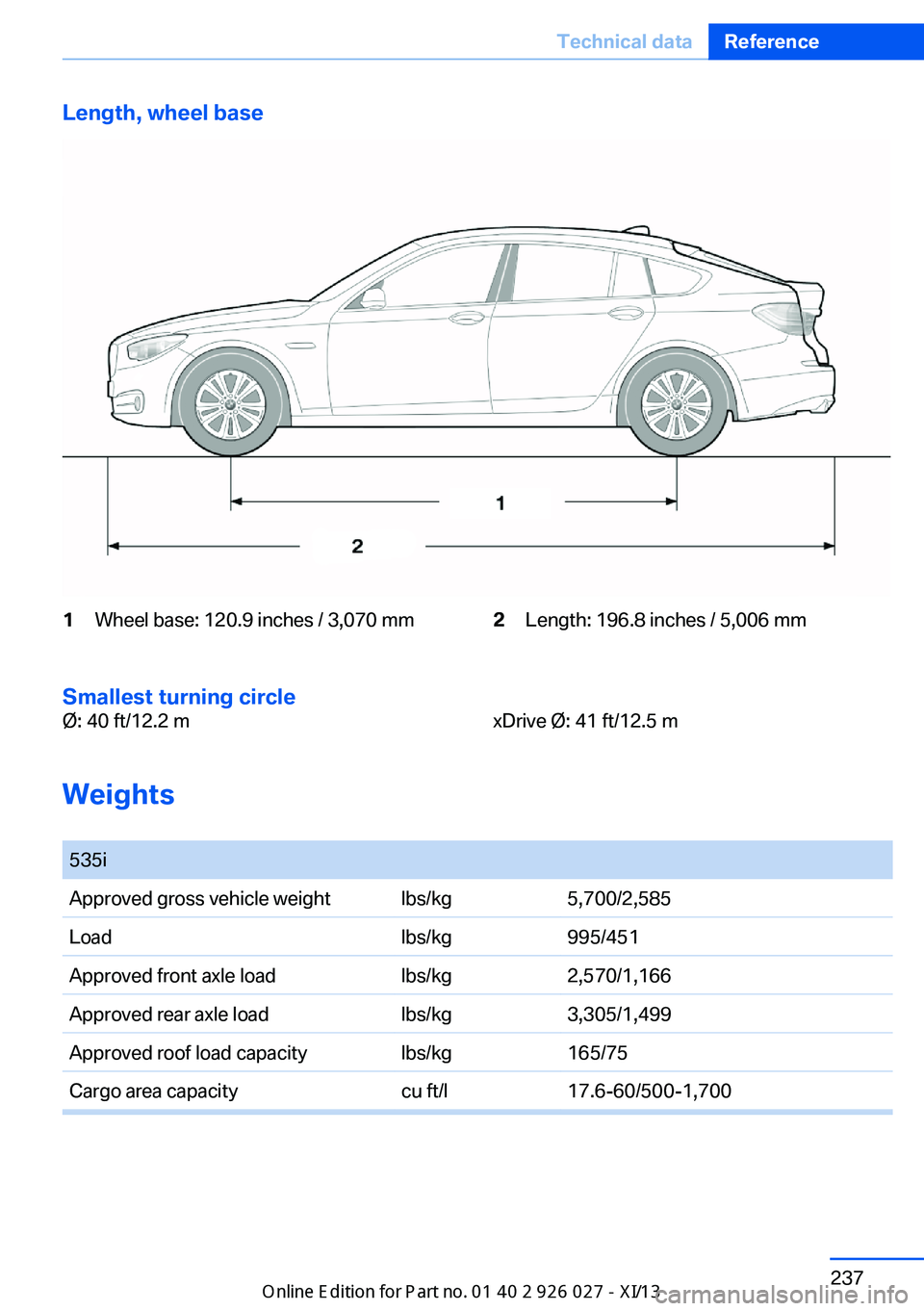 BMW 5 SERIES GRAN TURISMO 2013 F07 Owners Manual Length, wheel base1Wheel base: 120.9 inches / 3,070 mm2Length: 196.8 inches / 5,006 mm
Smallest turning circle
Ø: 40 ft/12.2 mxDrive Ø: 41 ft/12.5 m
Weights 
535iApproved gross vehicle weightlbs/kg5