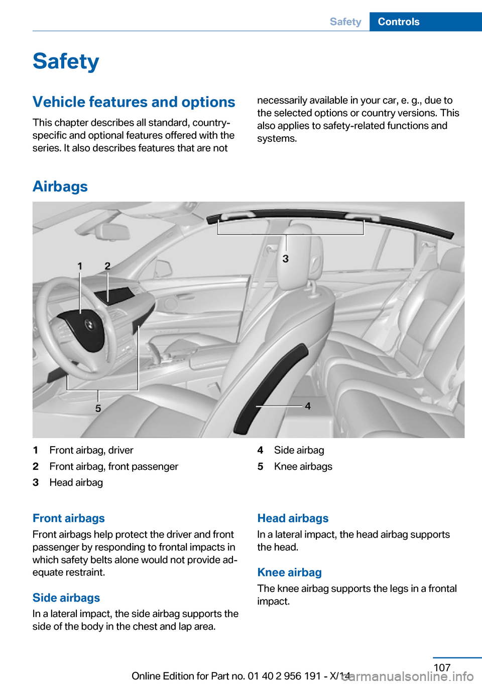 BMW 5 SERIES GRAN TURISMO 2014 F07 Owners Manual SafetyVehicle features and options
This chapter describes all standard, country-
specific and optional features offered with the
series. It also describes features that are notnecessarily available in